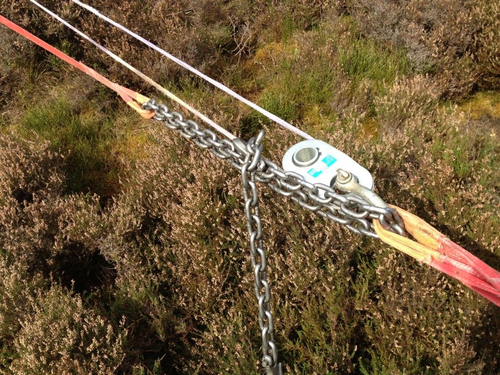 Land Cruiser Club is broken