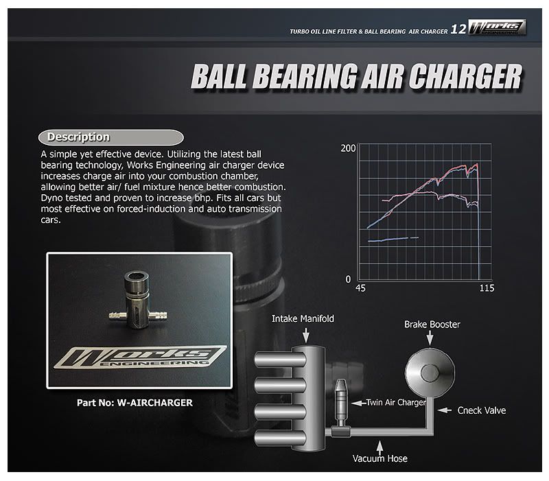 BALLBEARINGAIRCHARGER_b.jpg