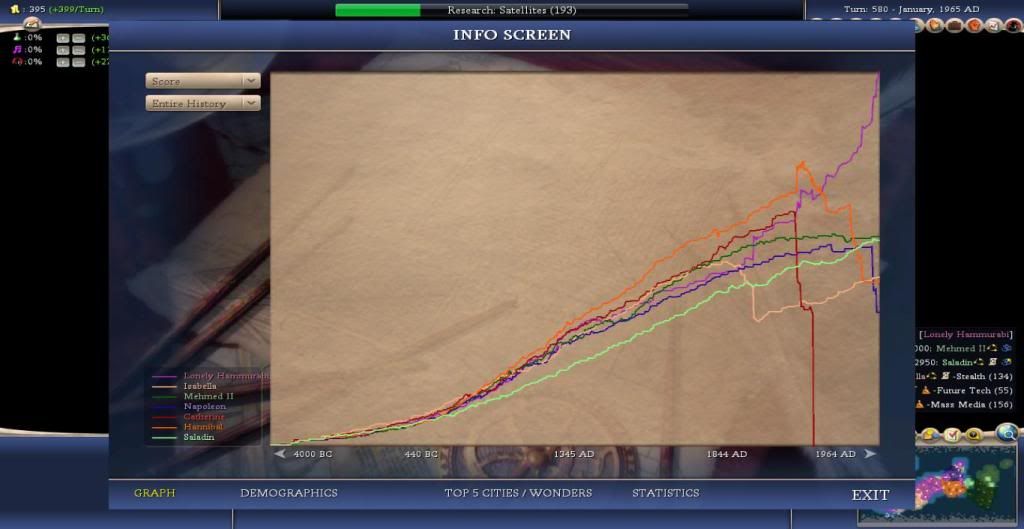 Civ4ScreenShot0144-1.jpg
