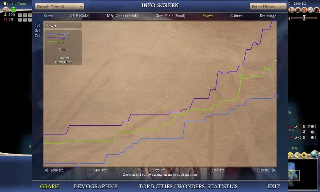 Civ4ScreenShot0634.jpg