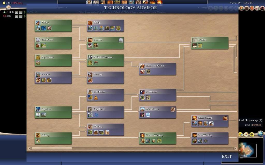 Civ4ScreenShot0731.jpg