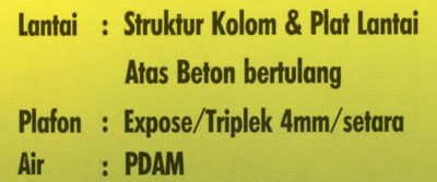 Spek Ruko Shopping Stret Citra Indah