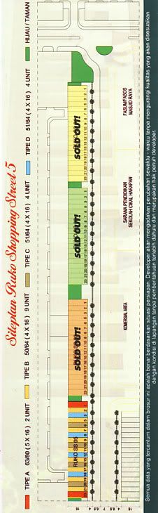 Site Plan Shopping Street 5