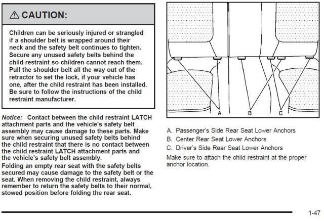 What car seats allow center borrowing of anchors? - Page 2 - Car Seat.